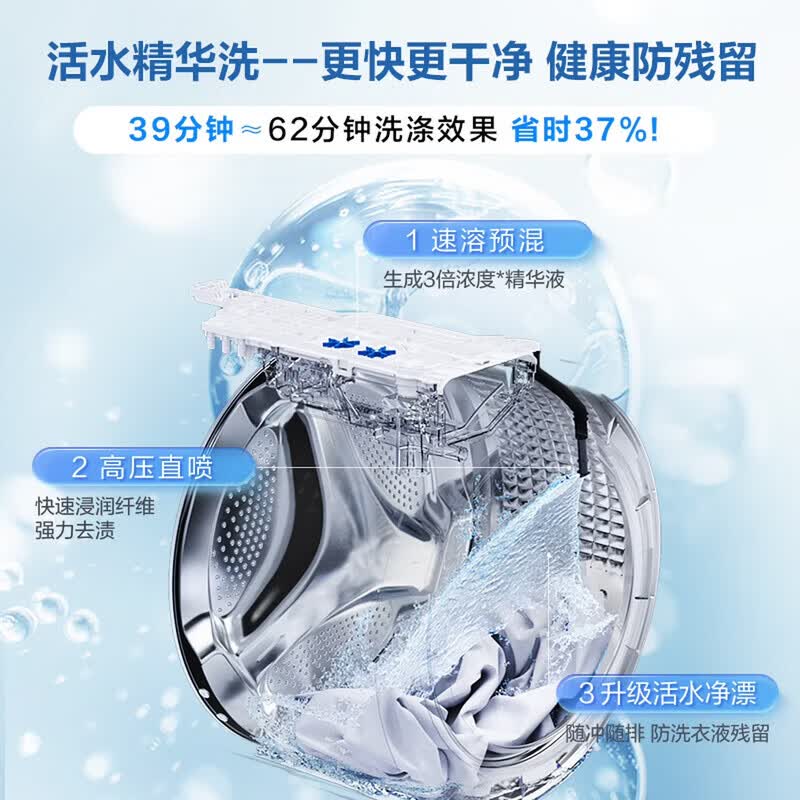 海尔XQG100-SEU61C2U1洗衣机图片