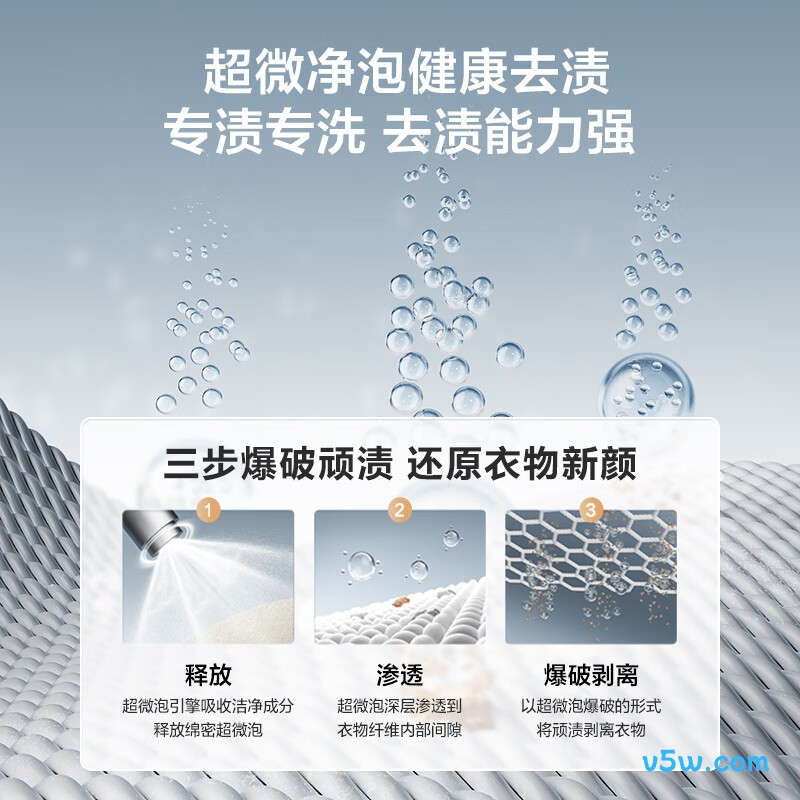 小天鹅TND20VDIW2E洗衣机图片