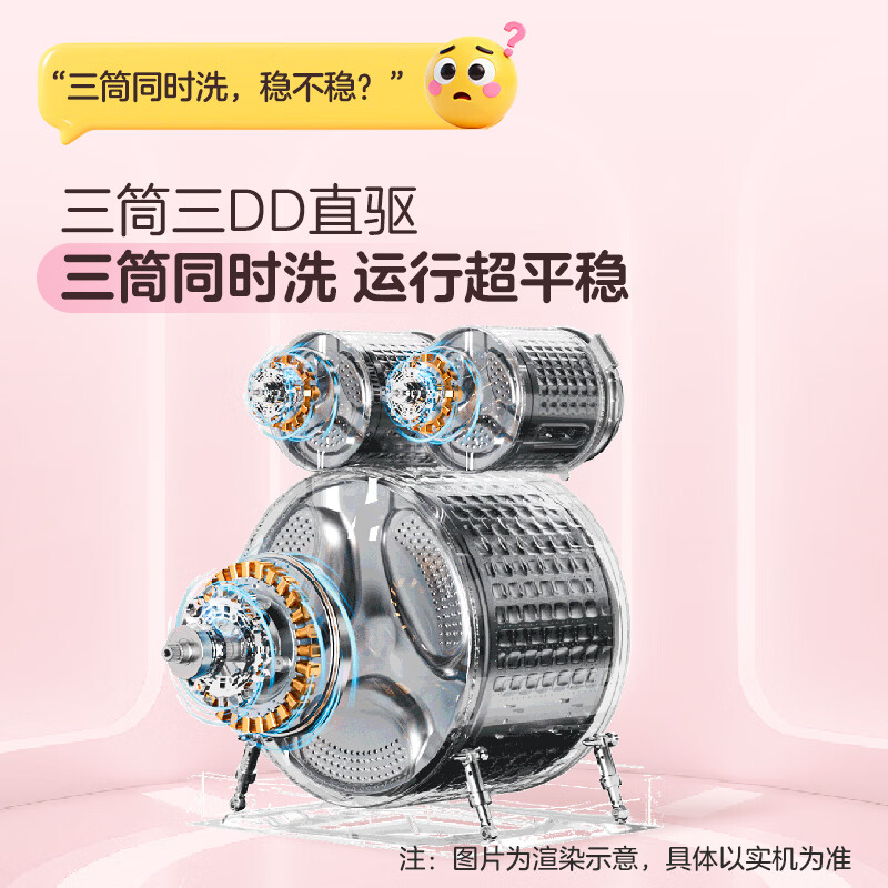统帅MHBE785洗衣机图片
