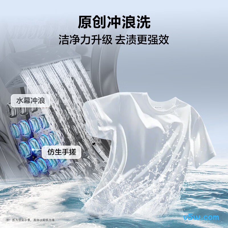海尔20D1+20D1洗衣机图片
