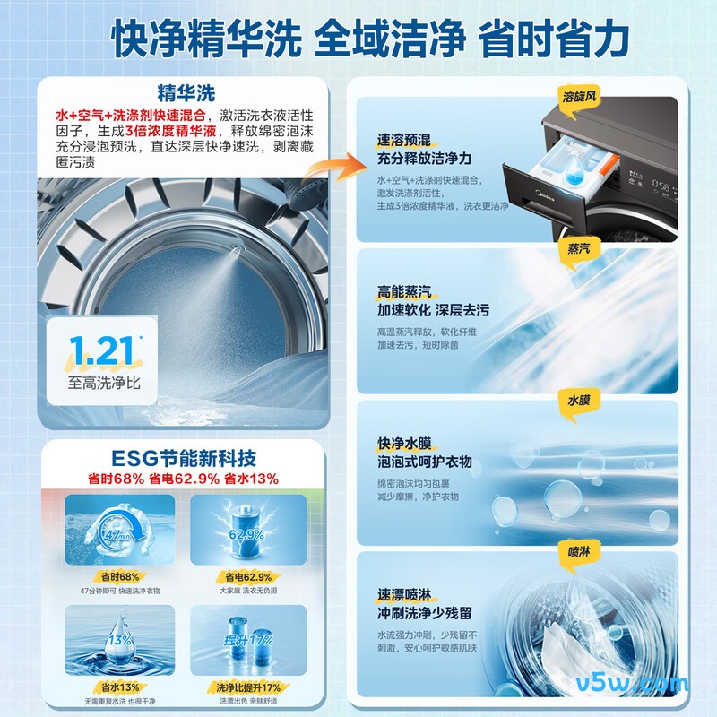 美的MD12V56T洗衣机图片