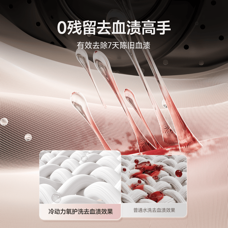 追觅DWM02M60WACN洗衣机图片