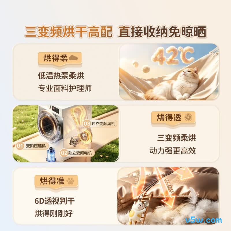 海信WF100E5QP+E5Q洗衣机图片