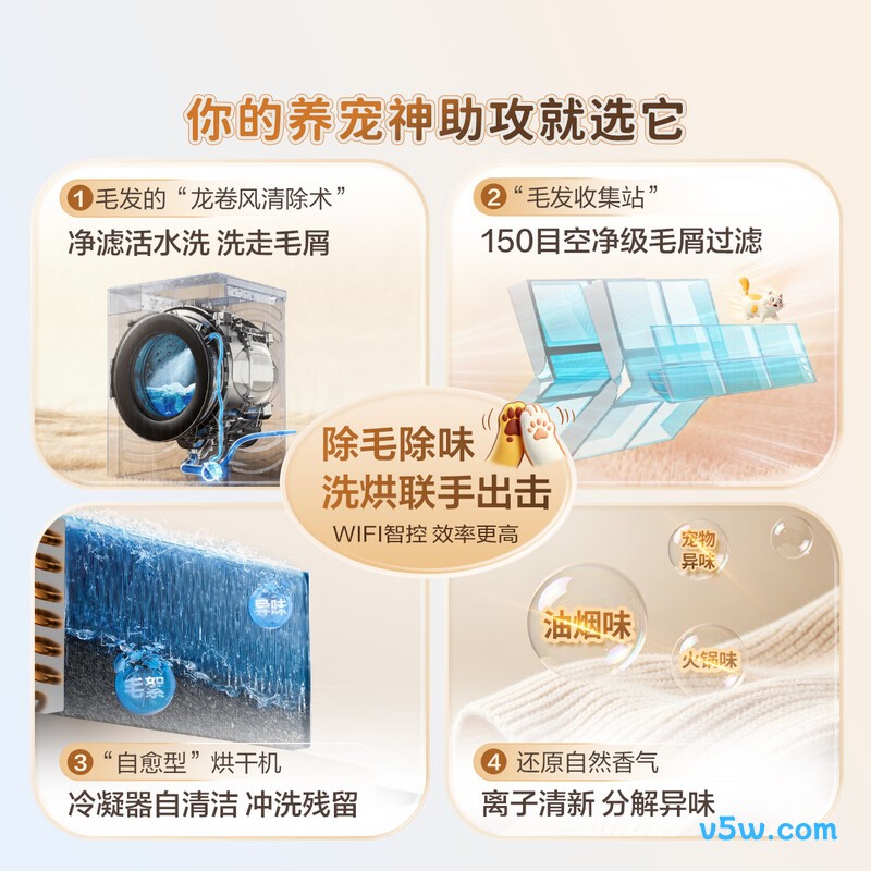 海信WF100E5QP+E5Q洗衣机图片