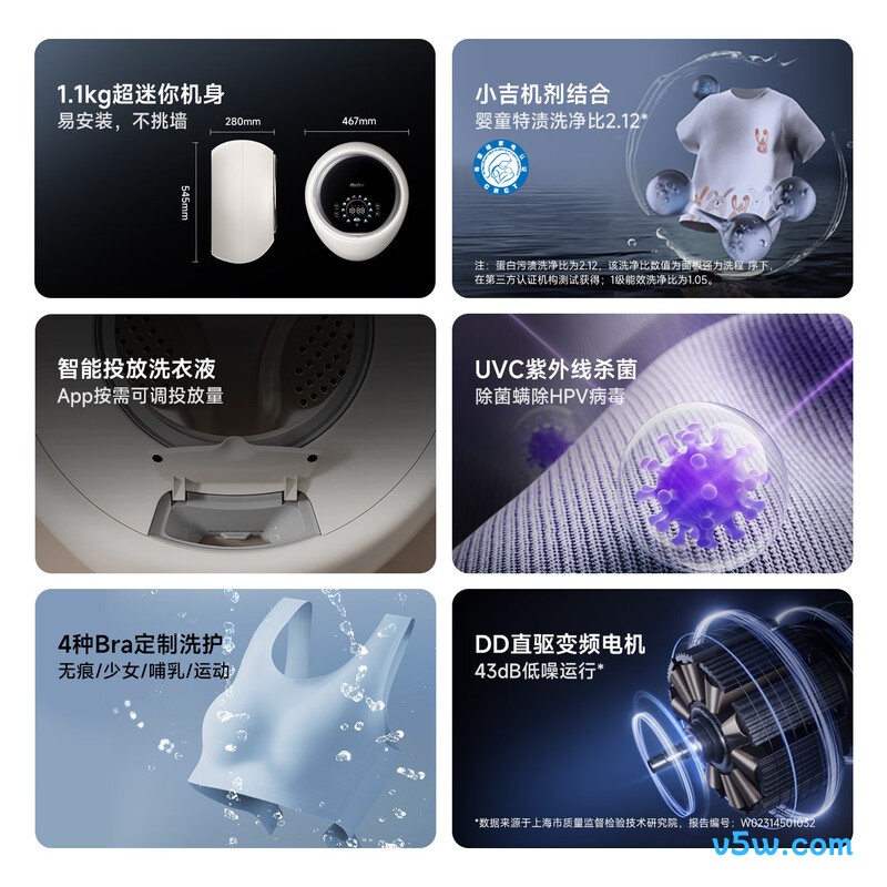 小吉G5-XMB Pro洗衣机图片