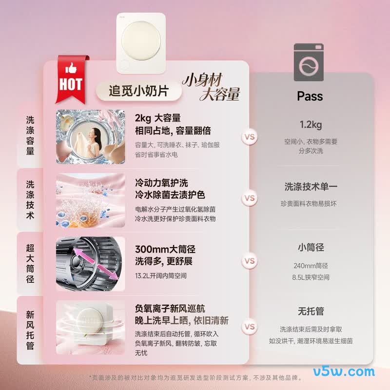 追觅DWM02M60WACN洗衣机图片