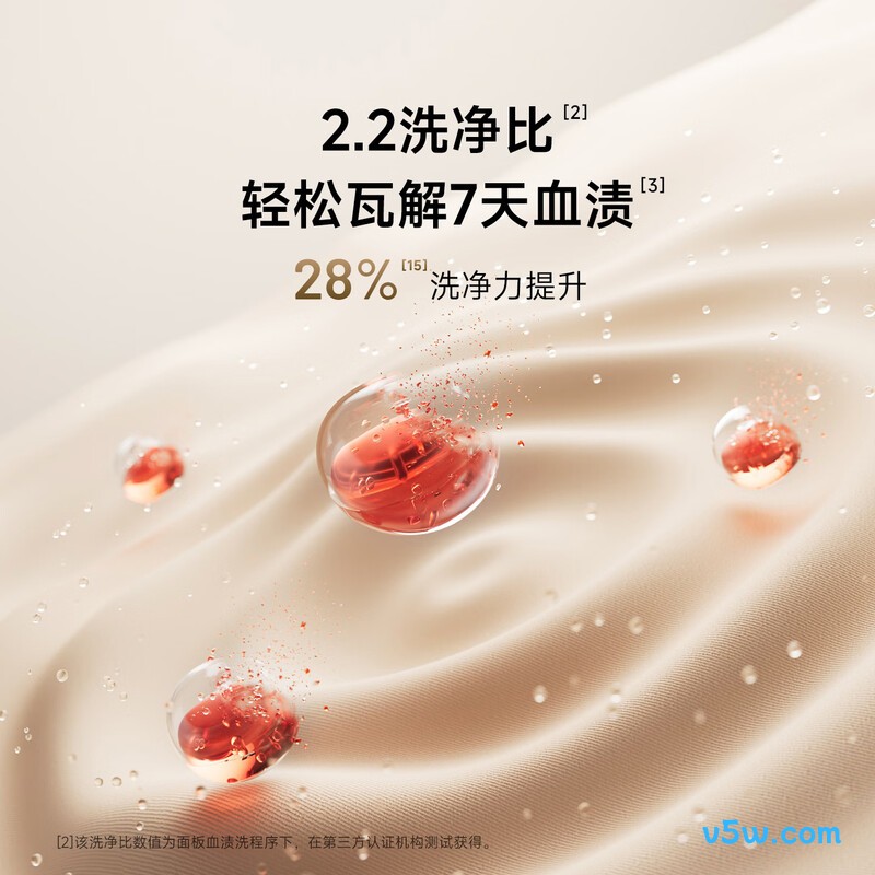 小吉U10-MD 2.0洗衣机图片