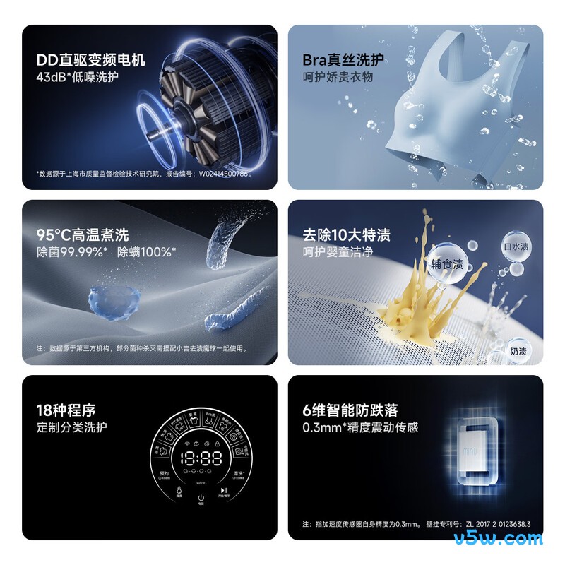 小吉G1-ZB洗衣机图片