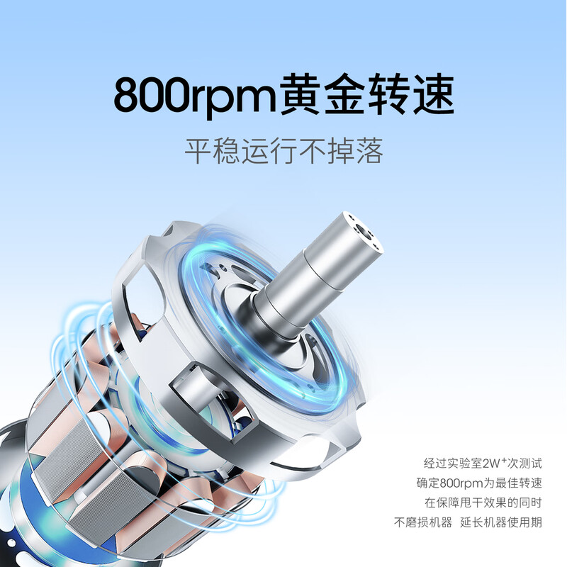 daily neaty-TT1A洗衣机图片