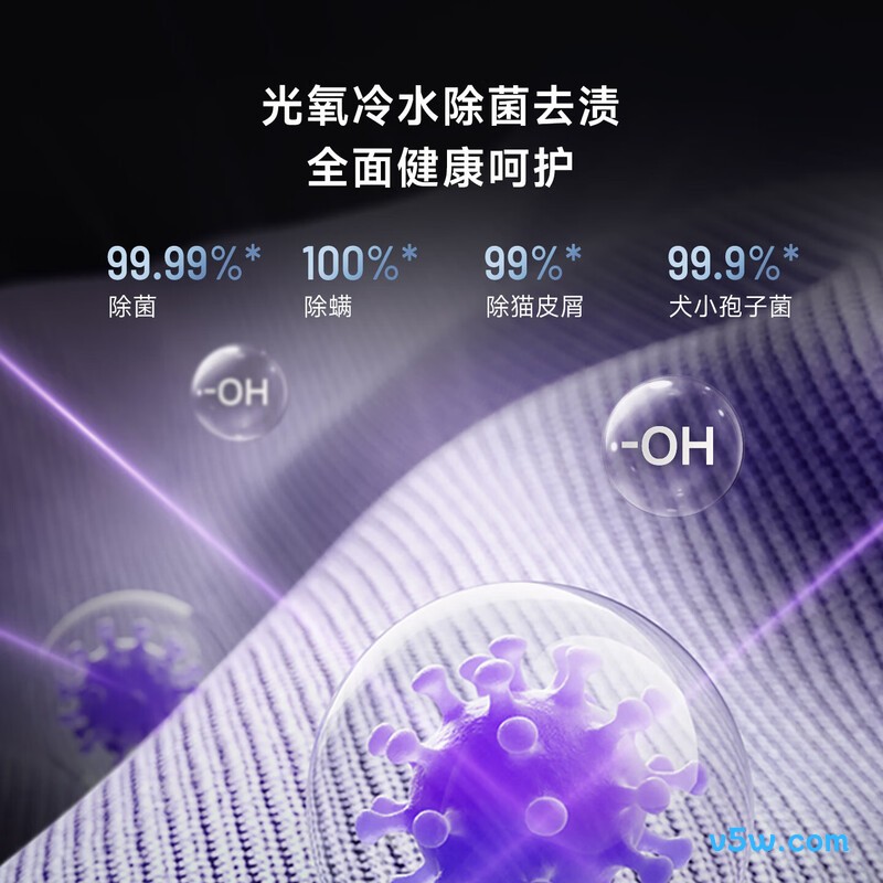 小吉BWA2-17HE37洗衣机图片