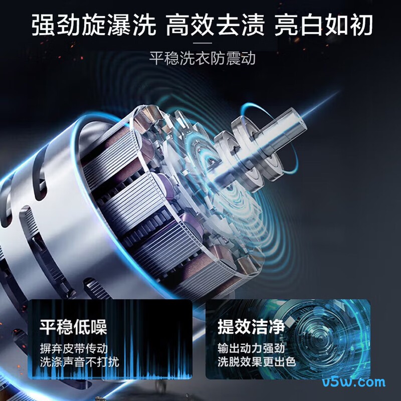 海尔XQS100-BE77L洗衣机图片
