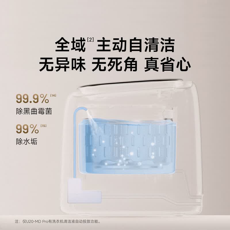 小吉U20-MD Pro洗衣机图片
