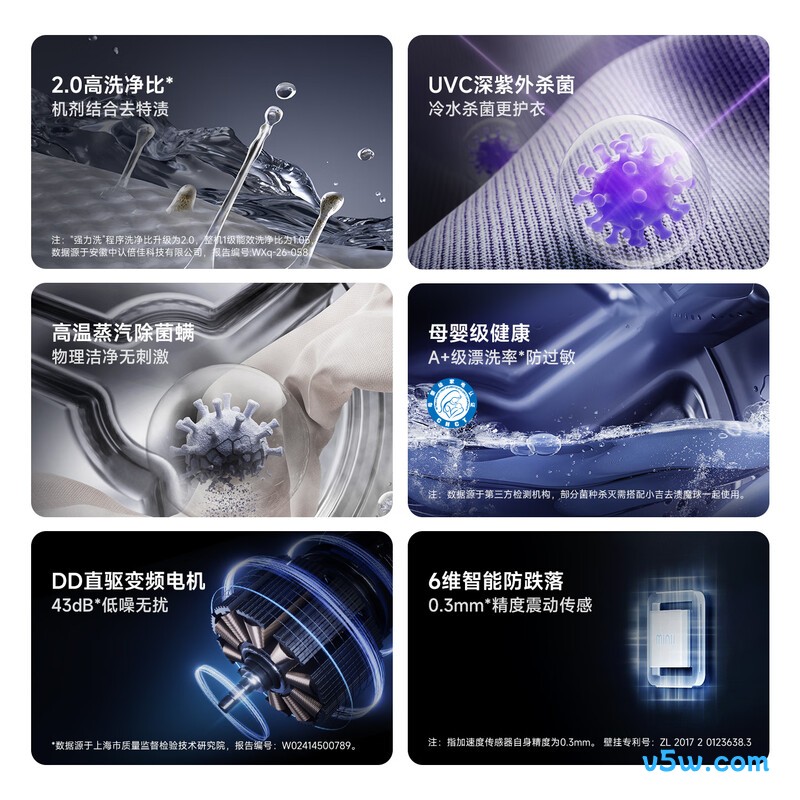 小吉G6-XTY洗衣机图片