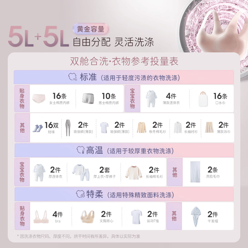daily neaty-MT2A洗衣机图片
