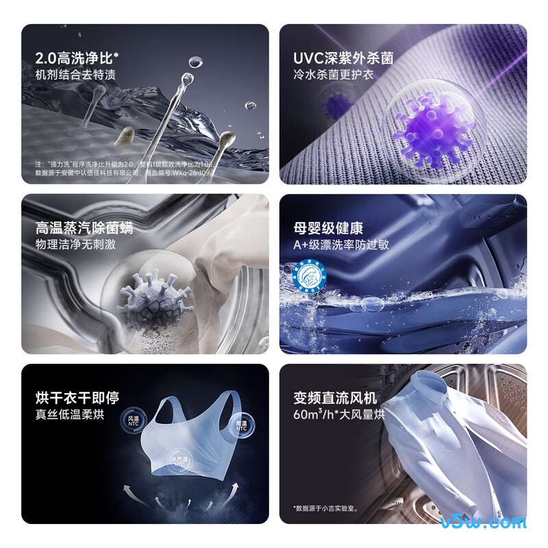 小吉V6-XTY洗衣机图片