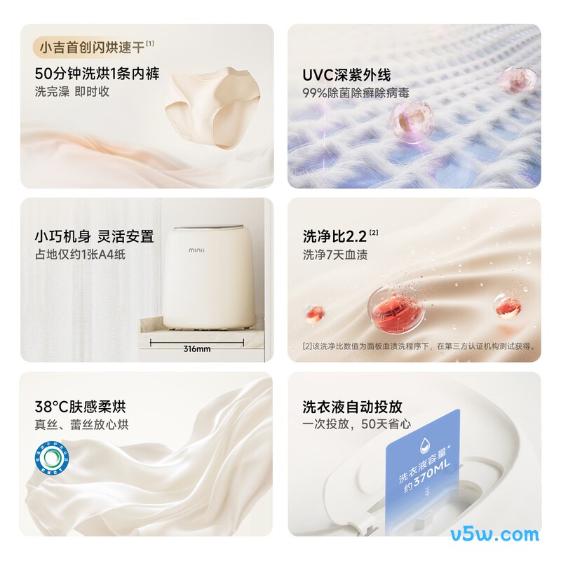 小吉U10-MD 2.0洗衣机图片