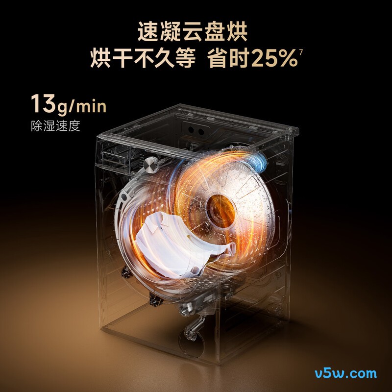 追觅DWC12T10WNCN洗衣机图片