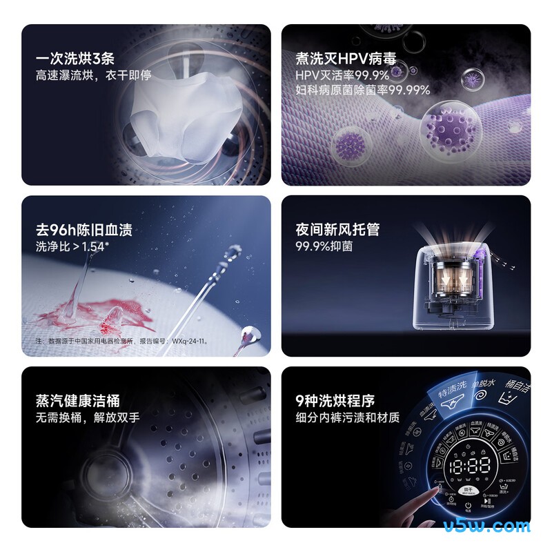 小吉U10-MD洗衣机图片