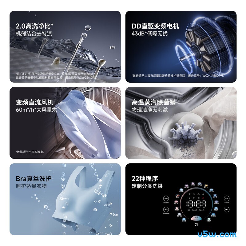 小吉V3-XNB洗衣机图片