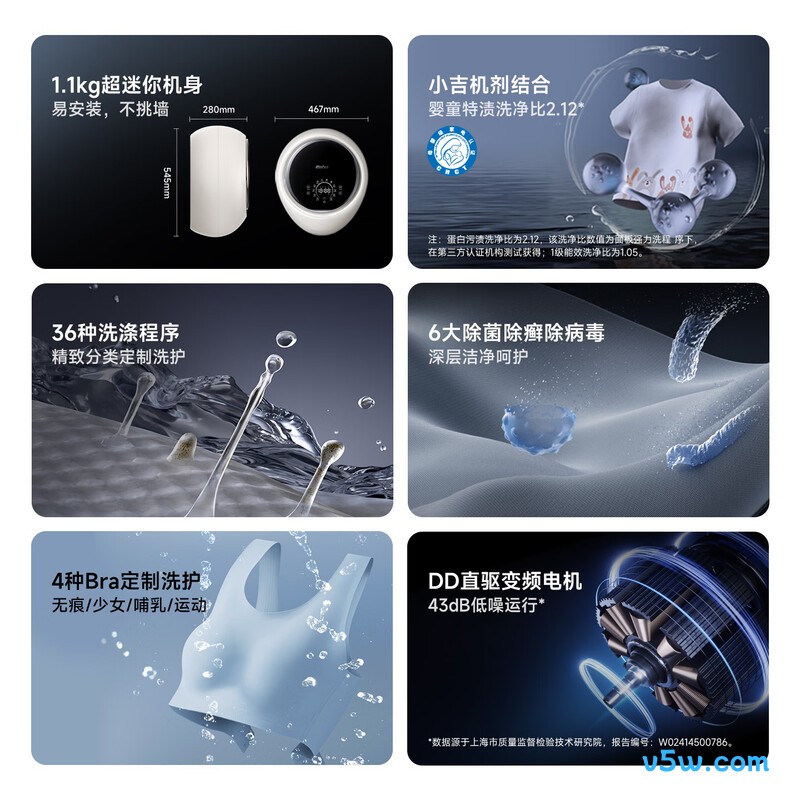小吉G5-XMB洗衣机图片
