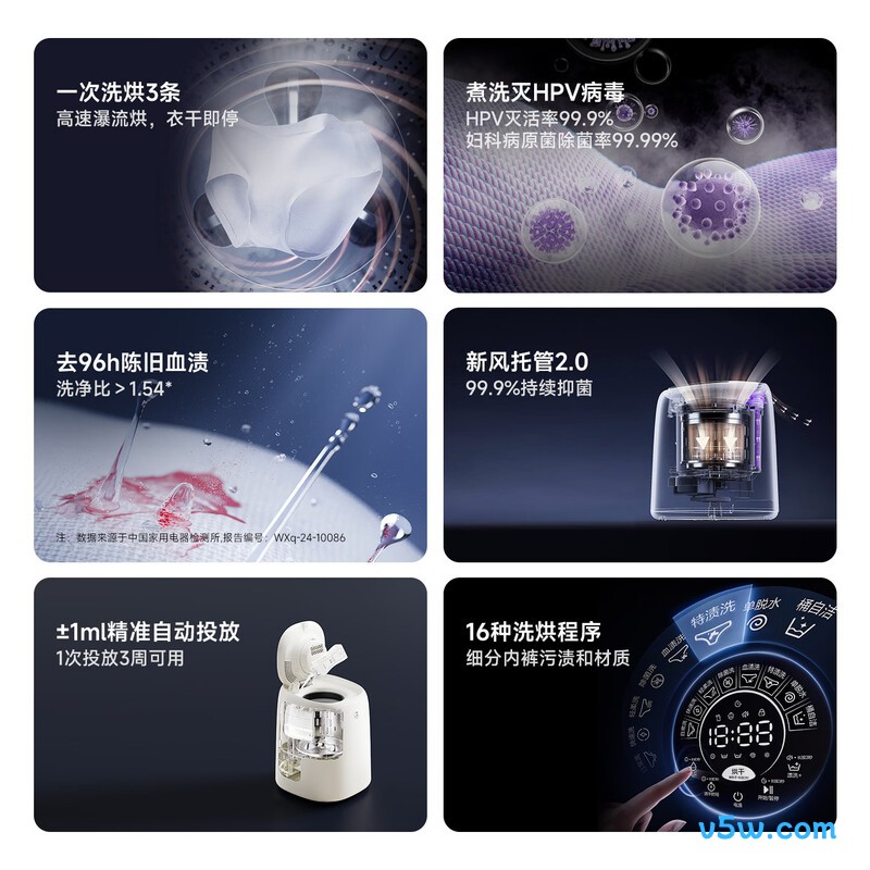 小吉U10-MD Pro洗衣机图片