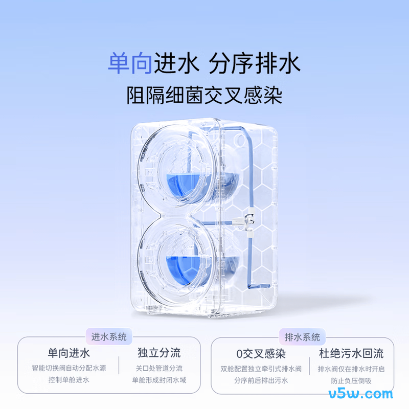 daily neaty-MT2A洗衣机图片