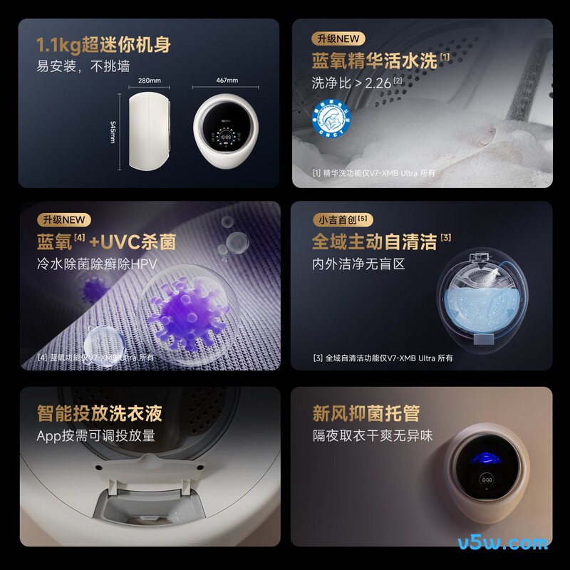 小吉V7-XMB Ultra洗衣机图片