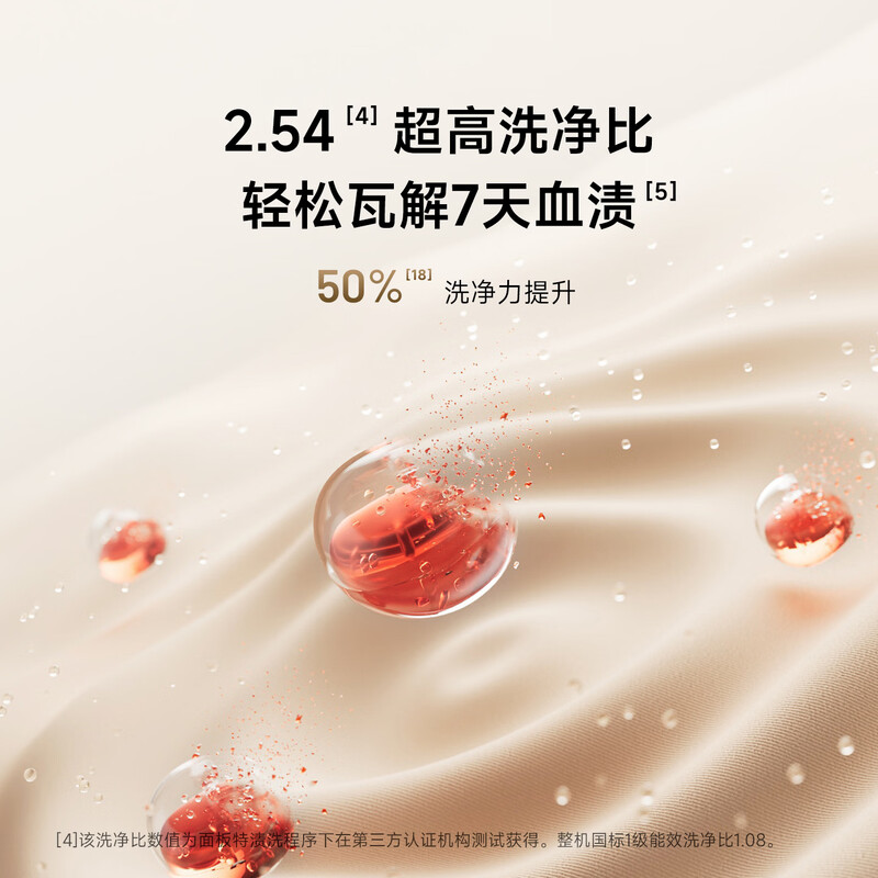 小吉X1-MD Pro洗衣机图片