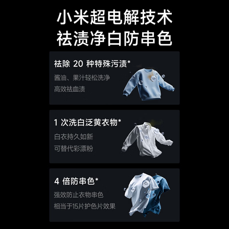 小米XQG120MJ101洗衣机图片