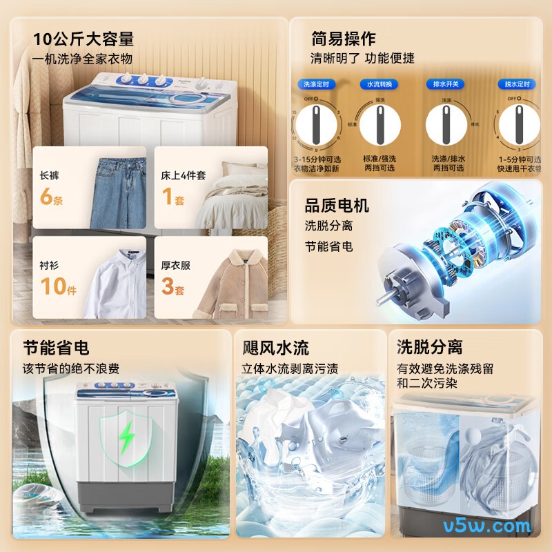 荣事达RP10030J洗衣机图片
