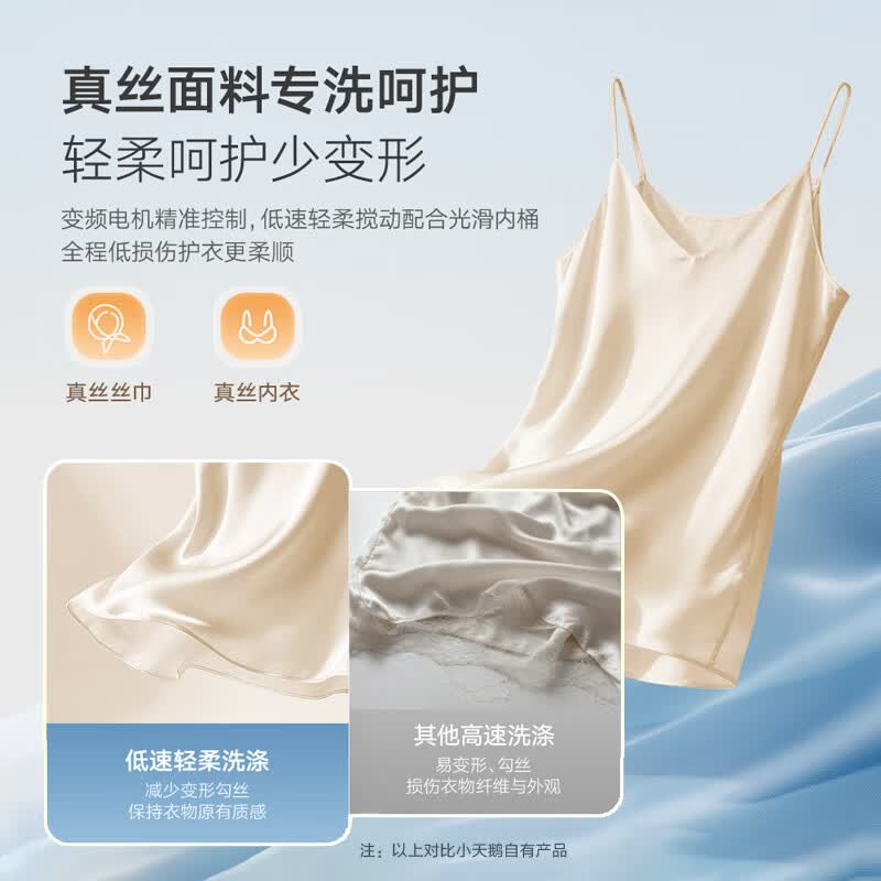 小天鹅TNB5-78E洗衣机图片