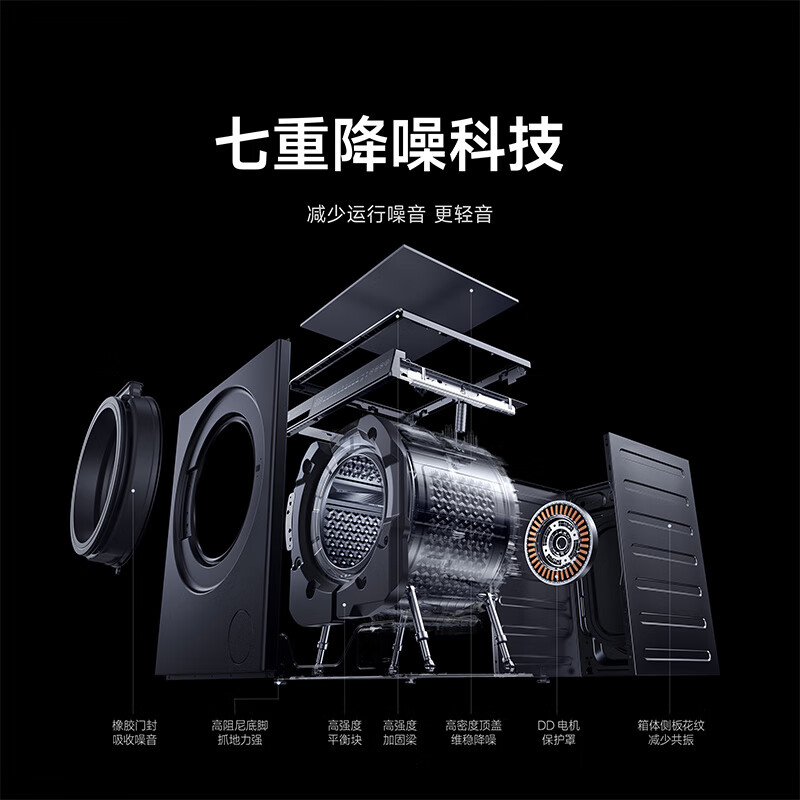 小米XQG120MJ103洗衣机图片