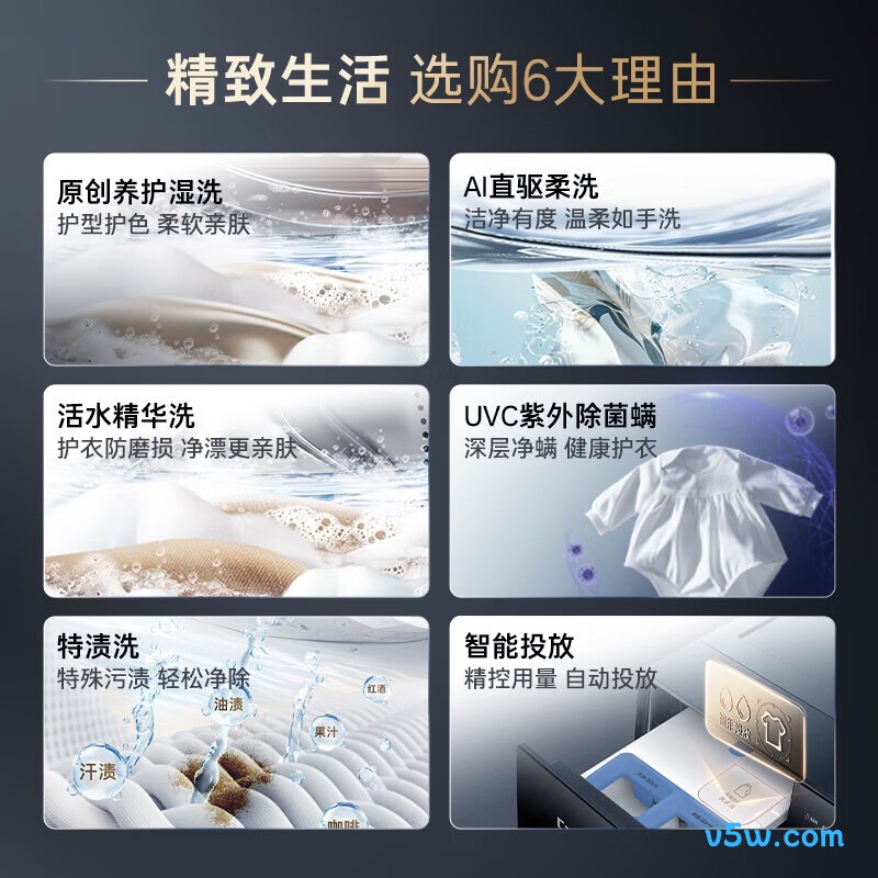 卡萨帝B12LWDUALBU1洗衣机图片