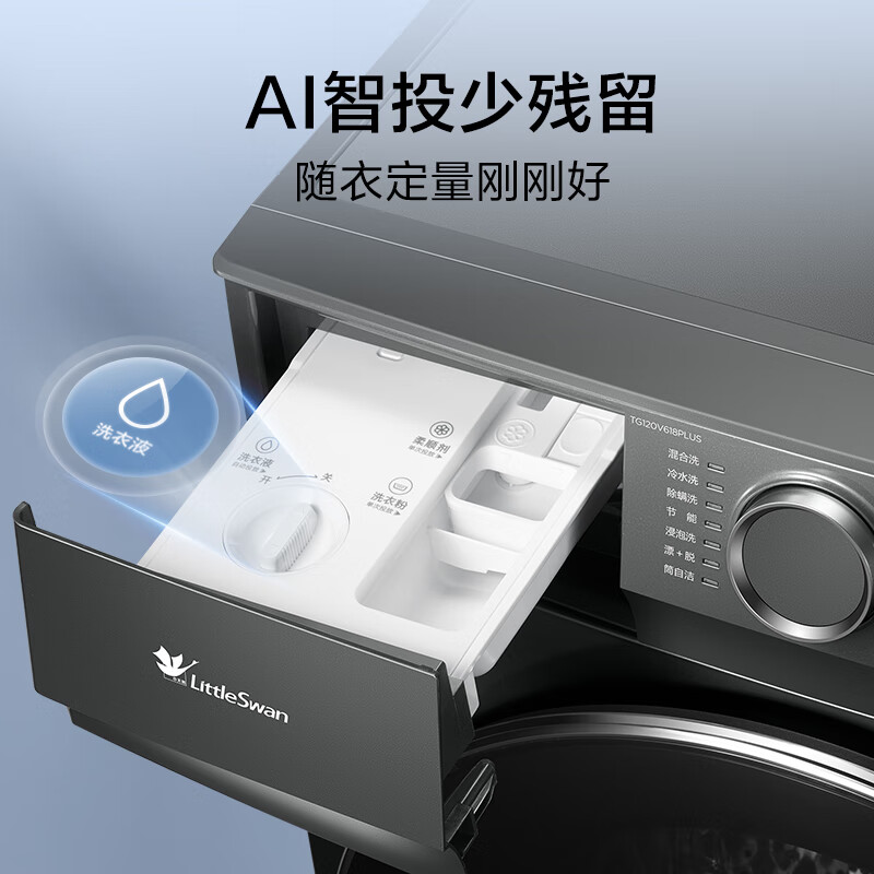 小天鹅TG120V618PLUS洗衣机图片