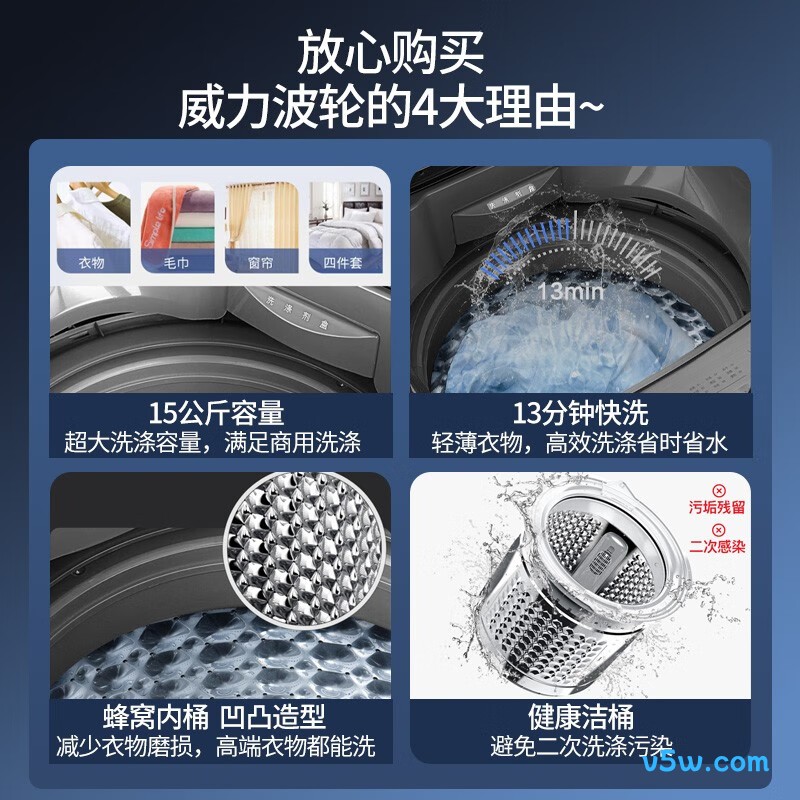 威力XQB150-2119X洗衣机图片
