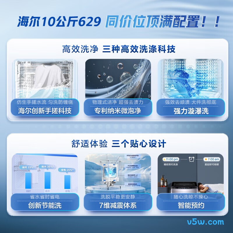 海尔XQB100-BS629洗衣机图片