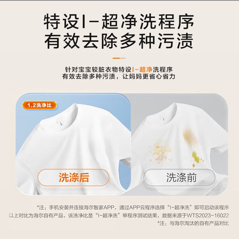 海尔XQGM30-B759U1洗衣机图片