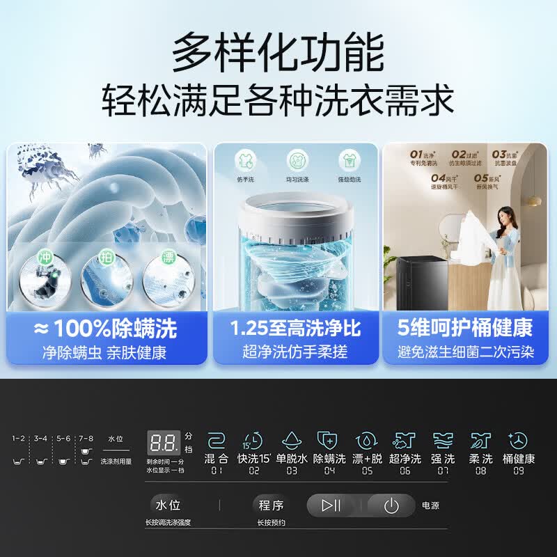 美的MB8V56DT洗衣机图片