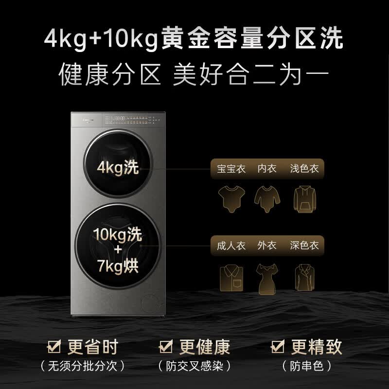 卡萨帝CS HB14LWGHDU1洗衣机图片