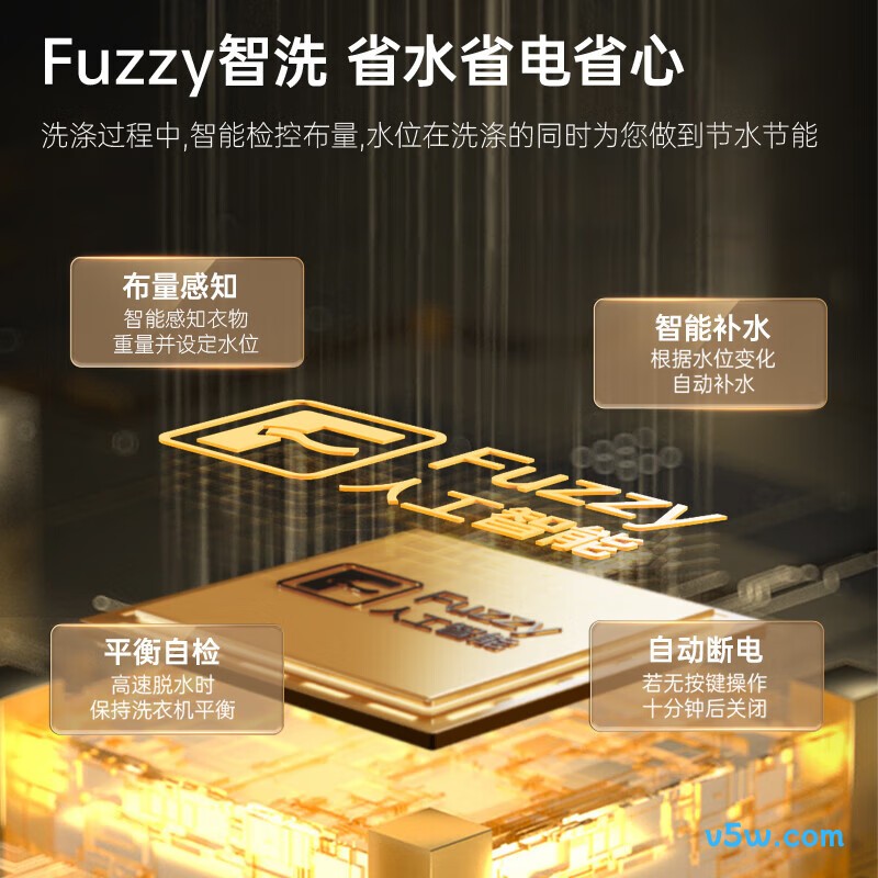 松下XQB100-T1722洗衣机图片