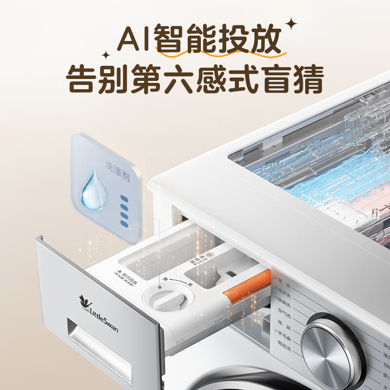 小天鹅TD12VE10PRO洗衣机图片