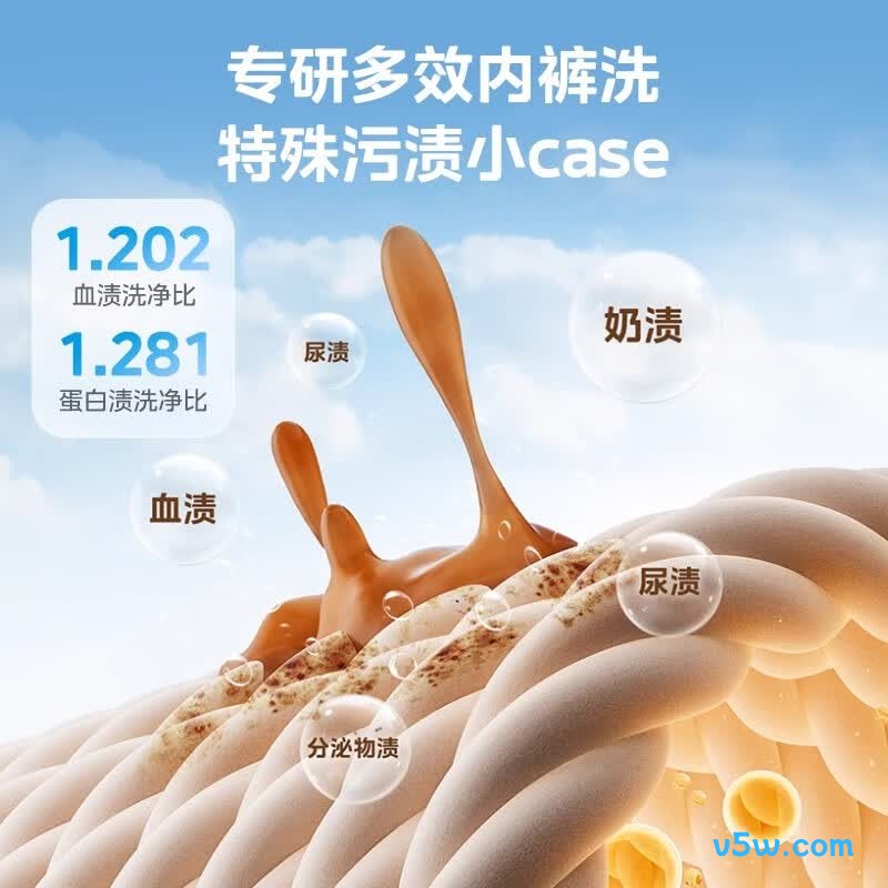 美的MNG12VD1E洗衣机图片