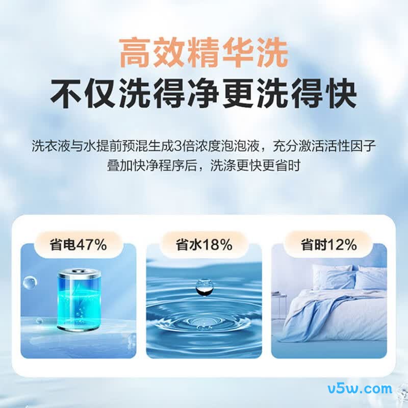 统帅LD659WU1洗衣机图片