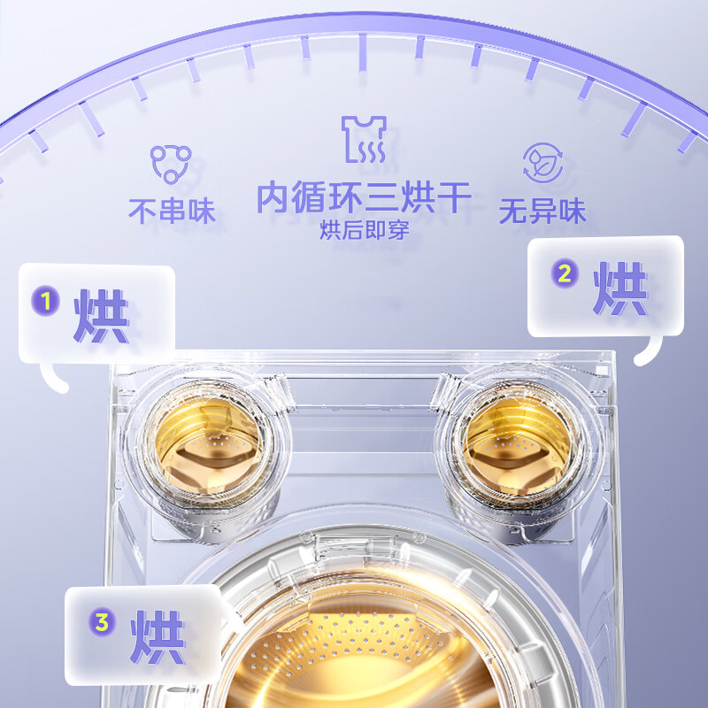 美的MD11DDEX+HEX洗衣机图片