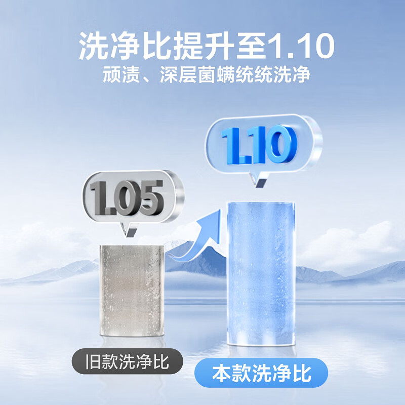 小天鹅TG120V098WDT洗衣机图片