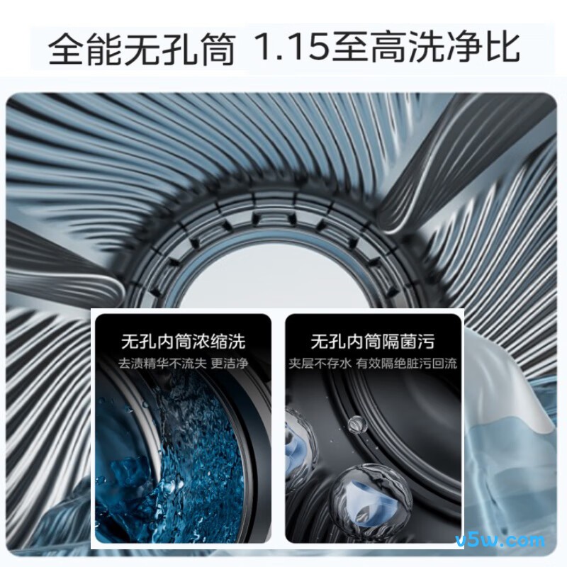 美的MGH20A-N+PRO洗衣机图片