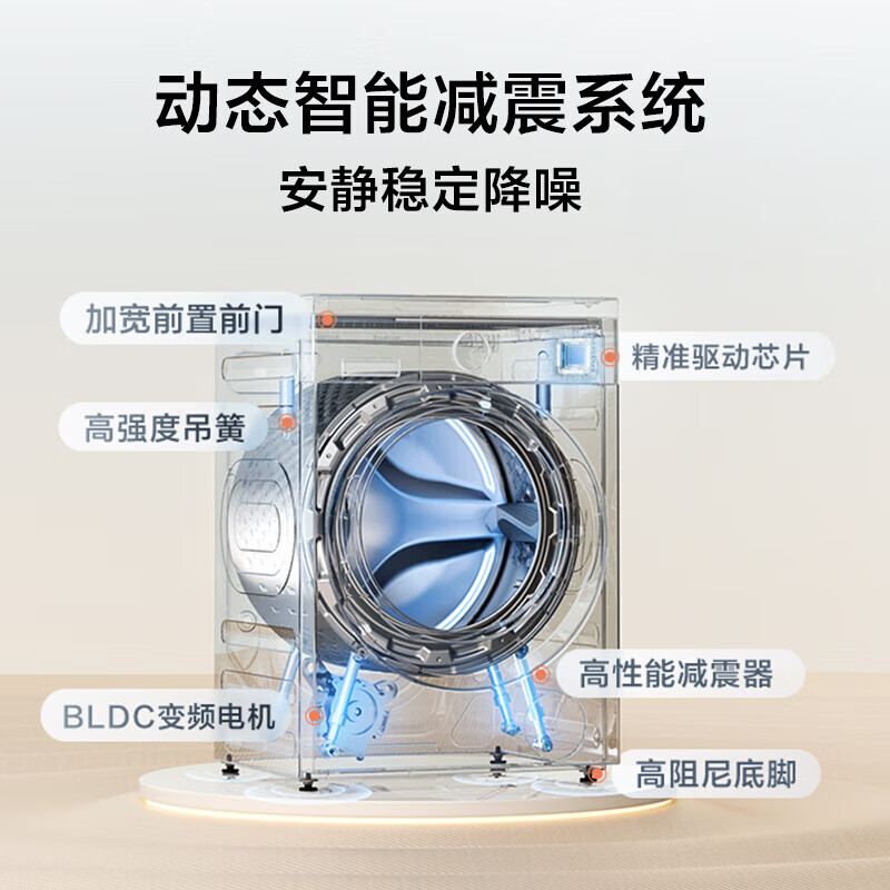 小天鹅TG12VE20PRO洗衣机图片