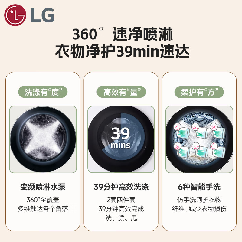 LG-FY10EK2E洗衣机图片