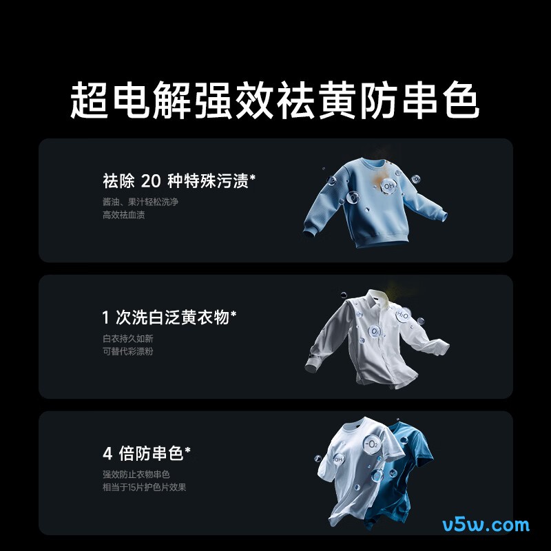 小米XHQG120MJ105洗衣机图片