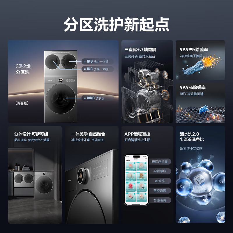 海信WF100E6Q+WV20G-H洗衣机图片